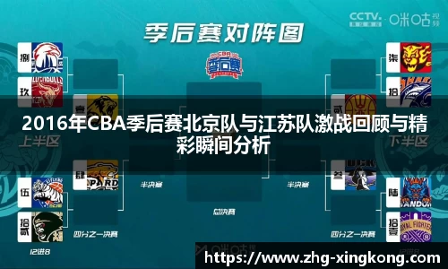 2016年CBA季后赛北京队与江苏队激战回顾与精彩瞬间分析