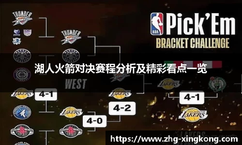 湖人火箭对决赛程分析及精彩看点一览