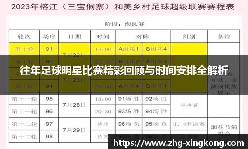 往年足球明星比赛精彩回顾与时间安排全解析