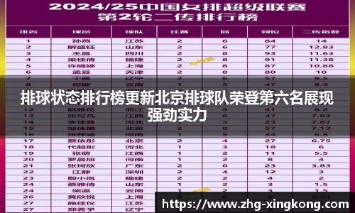 排球状态排行榜更新北京排球队荣登第六名展现强劲实力